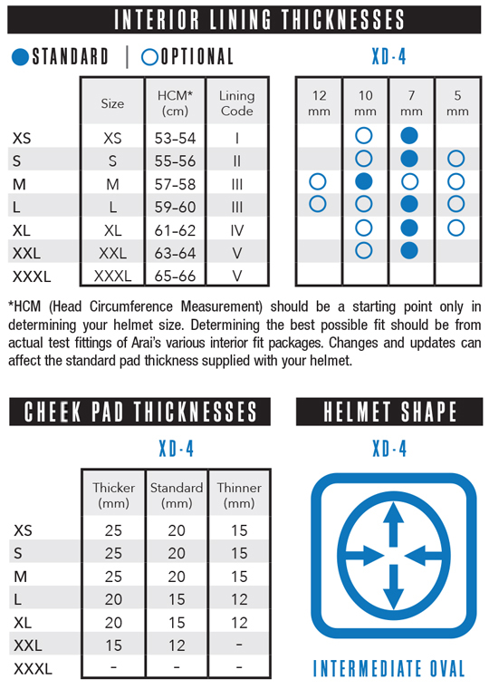 Arai xd4 deals cheek pads